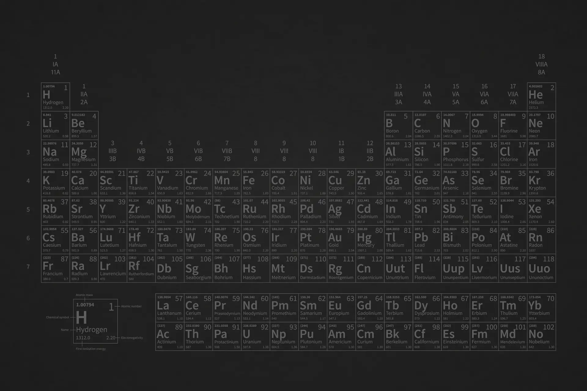 nickel alloy chemical element Arialloy